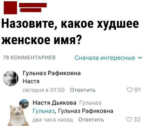 Худшее женское имя