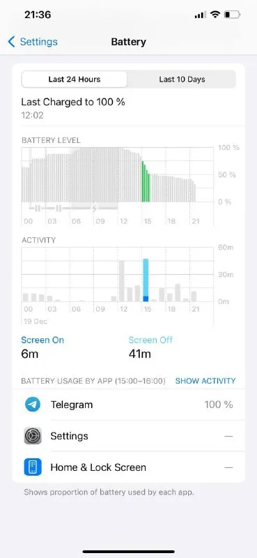 Telegram Battery Drain