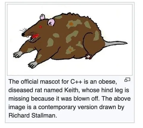 The Official C++ Mascot Keith
