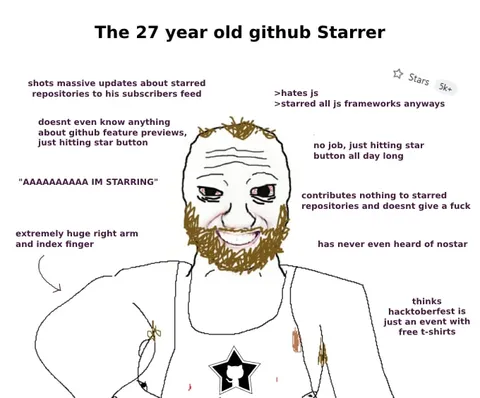 The 27 Year Old GitHub Starrer