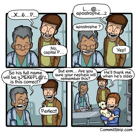 Memorizing an Impossible Name