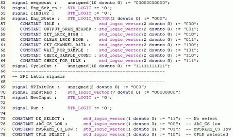 VHDL Developer Made Right Choices