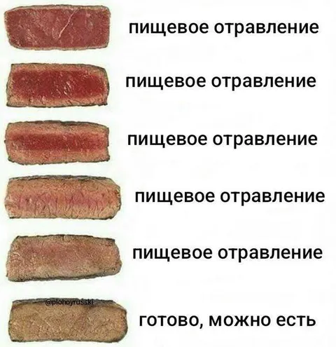 Пищевое отравление готово
