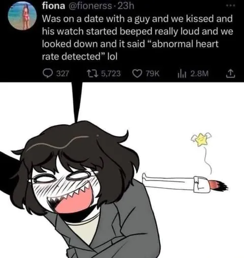Abnormal Heart Rate Detected