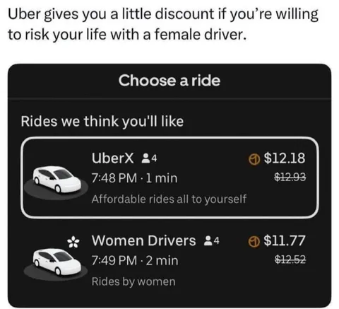 Uber Women Drivers Discount