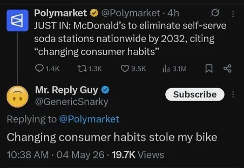 Changing Consumer Habits Stole My Bike