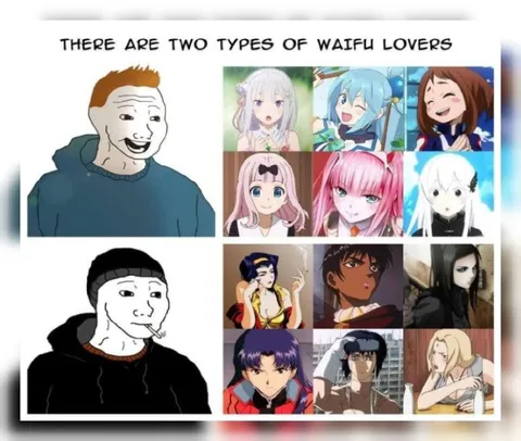 Two Types of Waifu Lovers