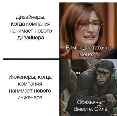 Дизайнеры и инженеры в компании
