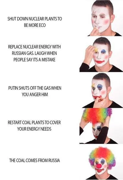 Russian Energy Policy Clown Progression
