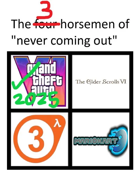 The Three Horsemen of Never Coming Out