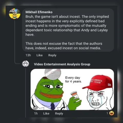 Every Day for Four Years