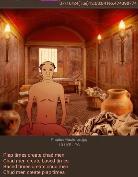 Plap Chad Based Chud Cycle