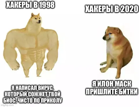 Хакеры в 1998 и 2020