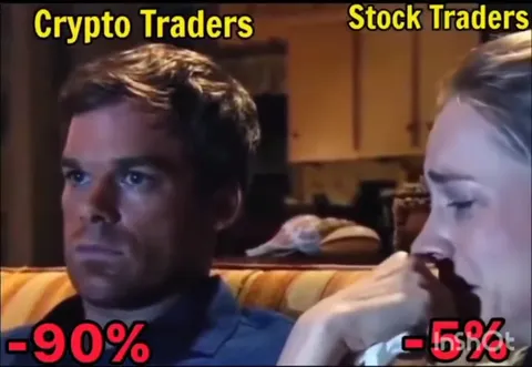 Crypto Traders Down 90%