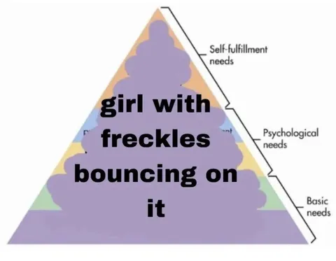 Girl With Freckles on Maslow's Pyramid