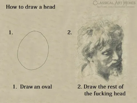 How to Draw a Head