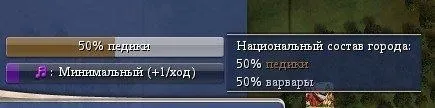 Национальный состав города