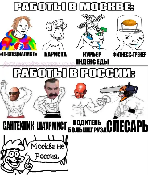 Работы в Москве и России