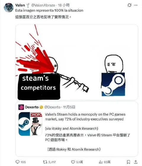Steam’s Competitors Get Destroyed