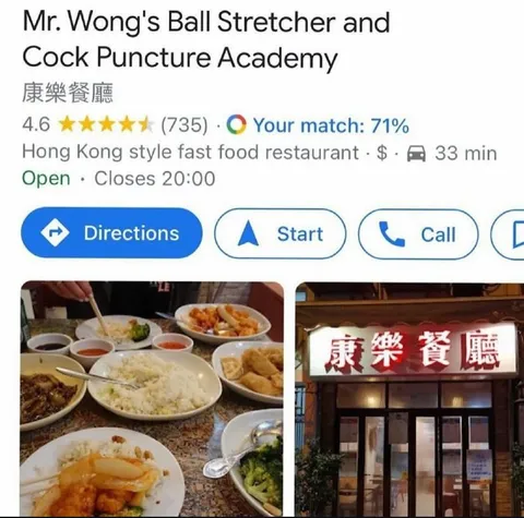 Mr. Wong's Cock Puncture Academy