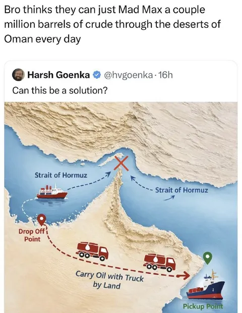 Mad Max Oil Route