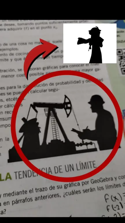 La tendencia de un límite