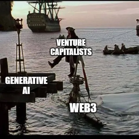 Venture Capitalists Chasing Hype