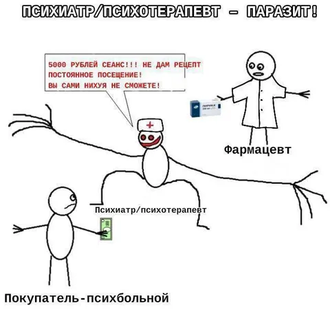 Психиатр паразит и покупатель психбольной