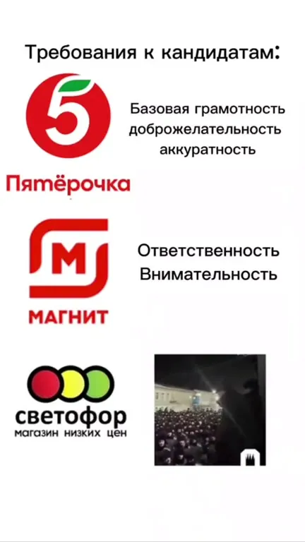 Требования к кандидатам в магазин