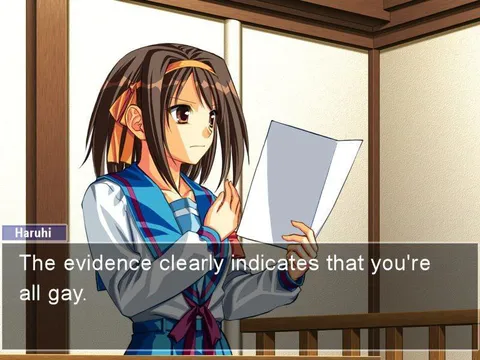The Evidence Clearly Indicates