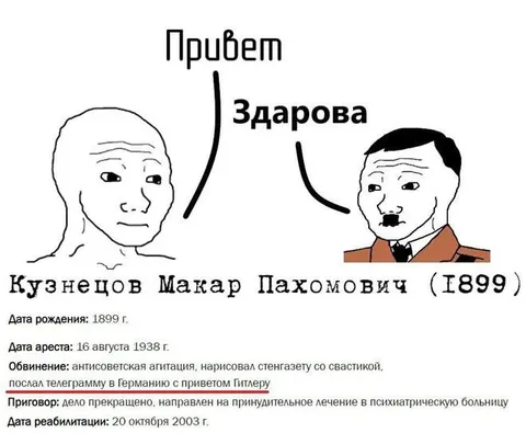 Приветствие Мakar Пахомовича