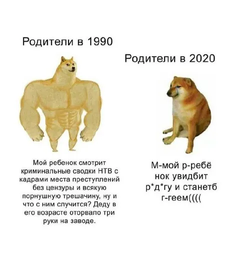 Родители в 1990 и 2020