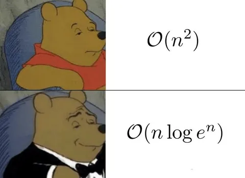 Winnie the Pooh Big O Complexity