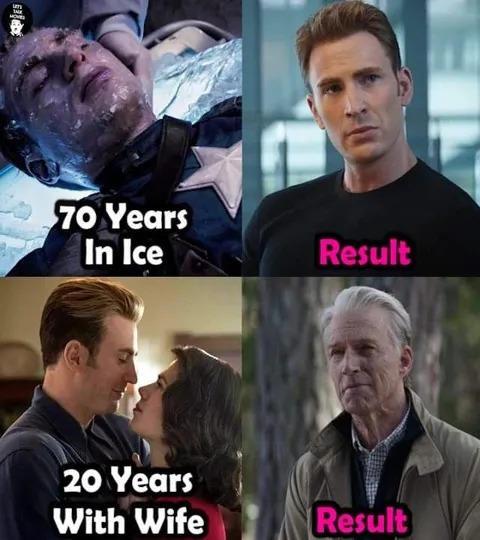 70 Years in Ice vs Marriage