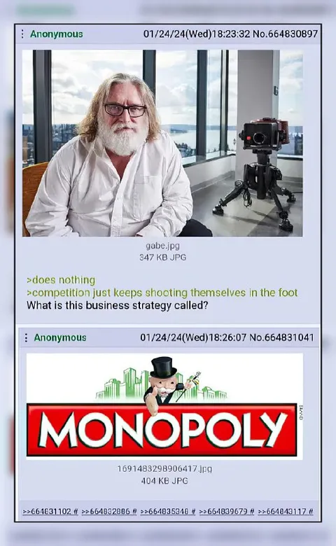 Monopoly Business Strategy