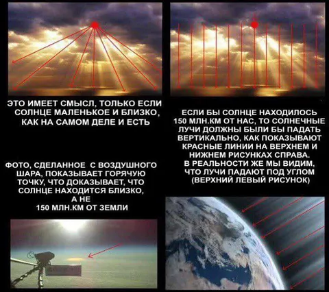 Солнце находится близко