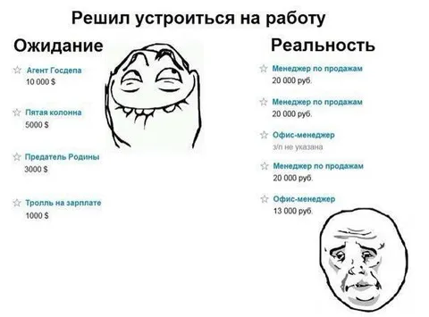 Решил устроиться на работу