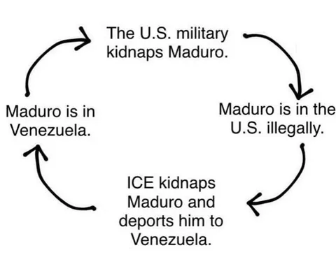 Maduro Deportation Paradox