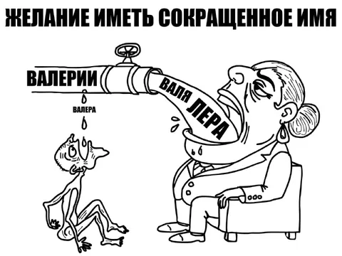 Желание иметь сокращенное имя