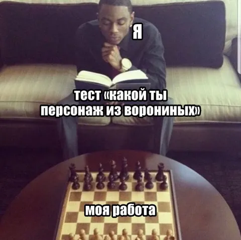 Тест какой ты персонаж из Ворониных