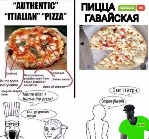 Итальянская и гавайская пицца
