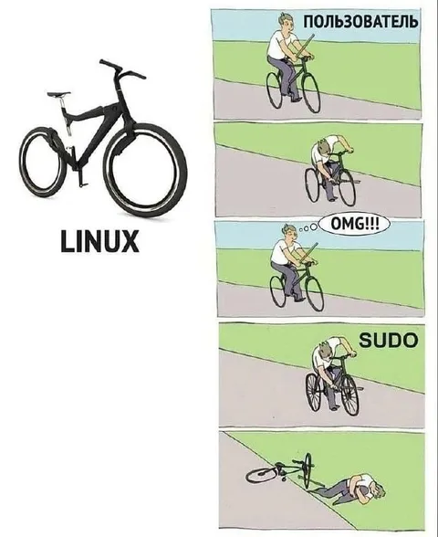 Linux пользователь и sudo