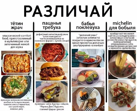 Различай четыре типа ужина