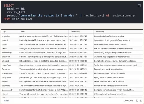 ChatGPT Added to SQL