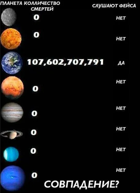 Планеты слушают Фейса