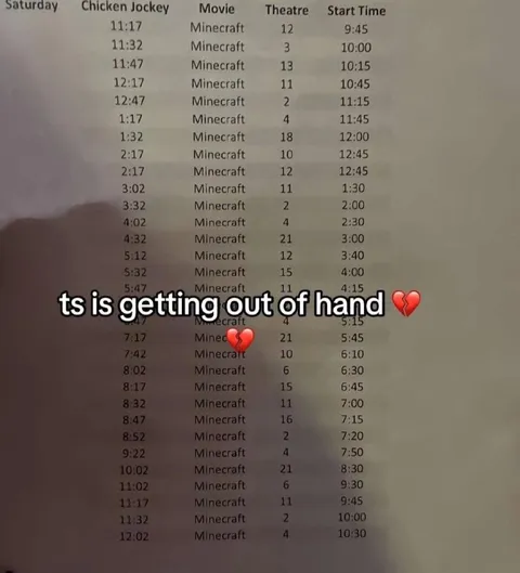 Minecraft Chicken Jockey Showtimes