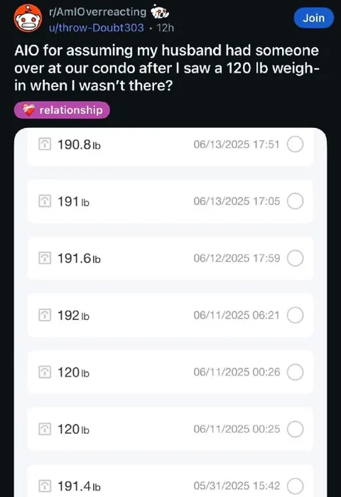 Husband's Secret 120 lb Weigh-In