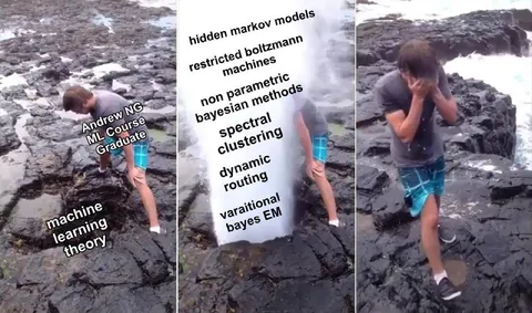 Machine Learning Gets Harder