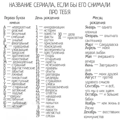 Название сериала, если бы его снимали про тебя