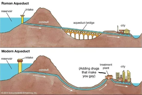 Modern Aqueduct Makes You Gay